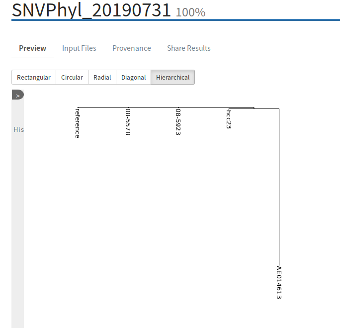 snvphyl-pipeline-no-density-results.png