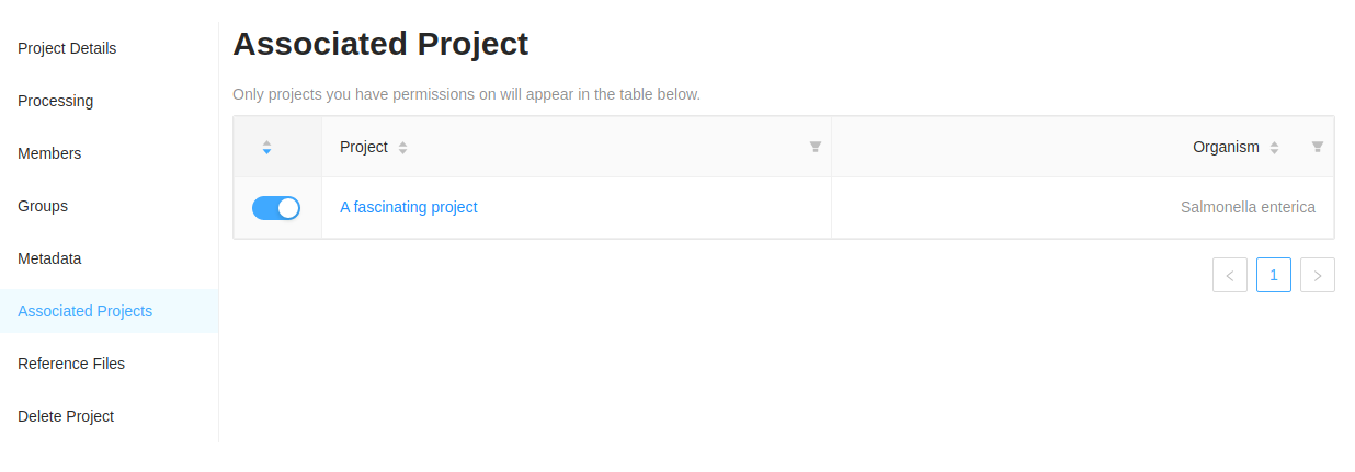 Associated projects tab